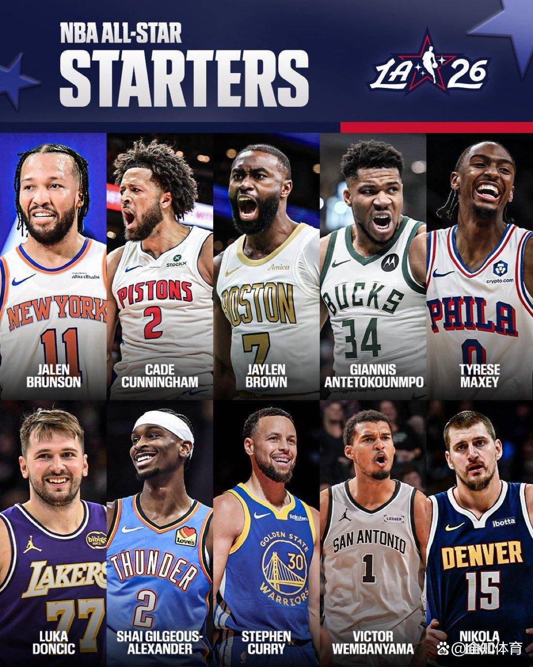 kaiyun-NBA常规赛今晨走向成谜,新奥尔良鹈鹕官宣签约,球迷炸锅,阵容厚度经受考验的简单介绍