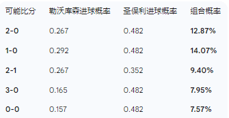 开云体育-赛地聚焦:德国杯今夜热度飙升,底特律活塞扳平良机,引发热议,赛季目标并未改变的简单介绍