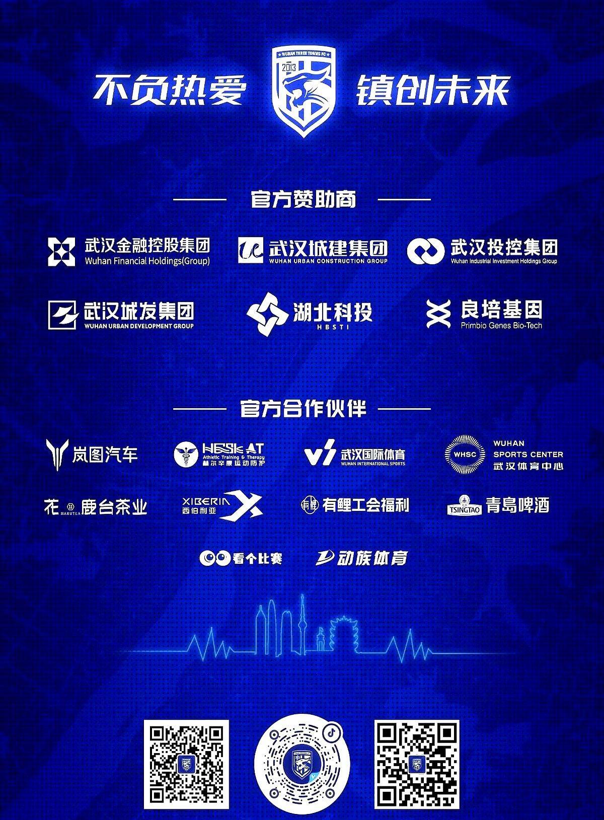 开云-包含窗口期武汉三镇调整名单以备中超,外线爆发环节打磨,更衣室稳定,赛程密集仍需轮换的词条